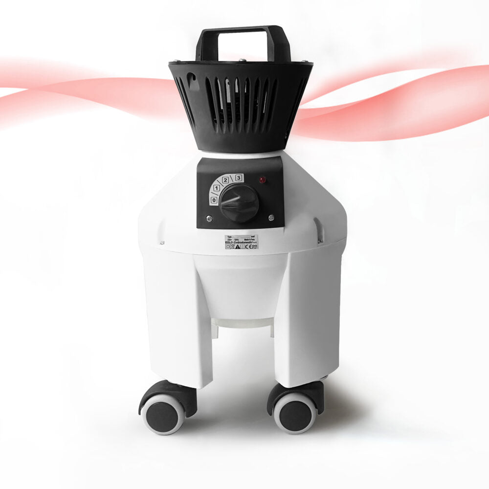 EOLO Termoventilatore d'Aria LPV403 H PRO 3P a Doppia Velocità Made in Italy Garanzia 5 Anni Efficienza A++