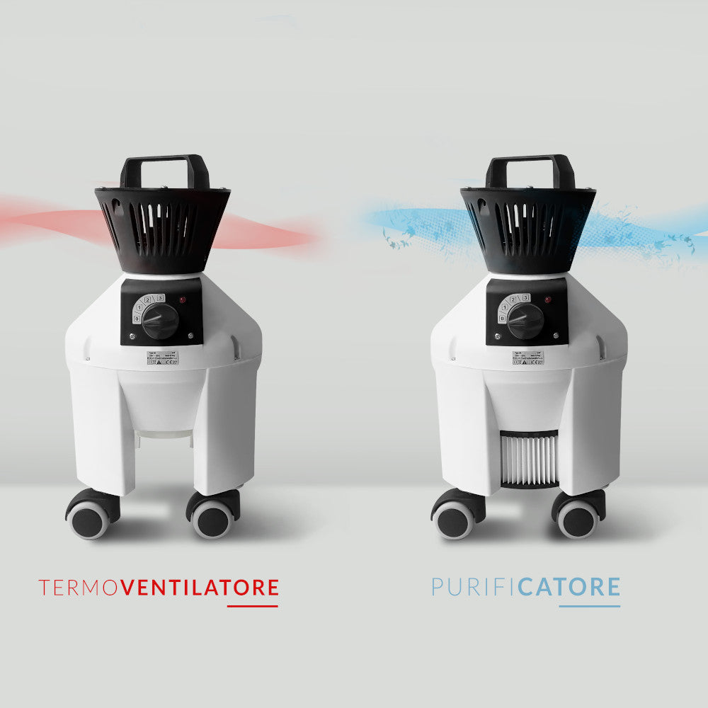 EOLO Termoventilatore d'Aria LPV403 H PRO 3P a Doppia Velocità Made in Italy Garanzia 5 Anni Efficienza A++